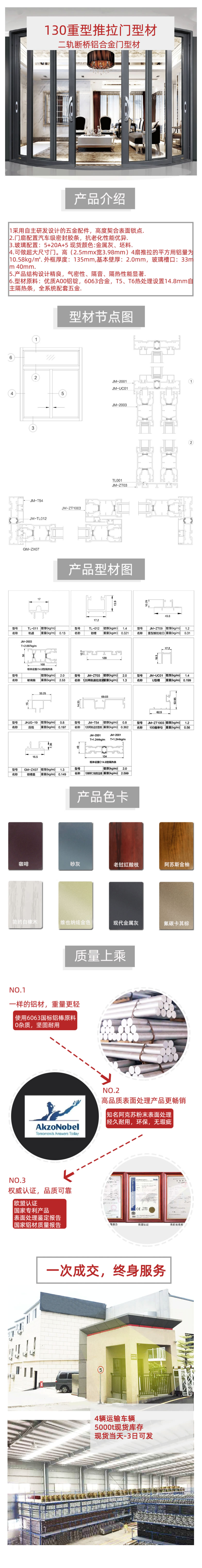 斷橋2.0重型推拉門